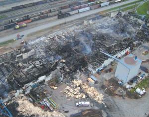 Thermal fluid systems safety alert