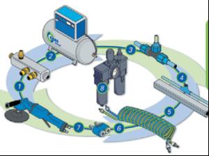 Exhausted air recycling system launched