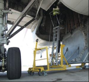 Landing gear access