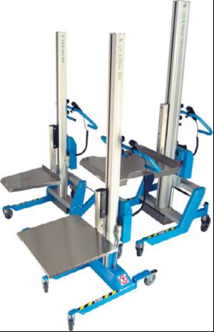 Expert advice & flexible equipment