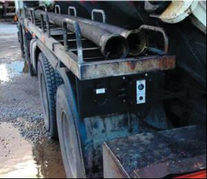 Static ground verification system