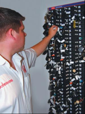 15 years of security pegged up