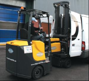 An eye to efficiency