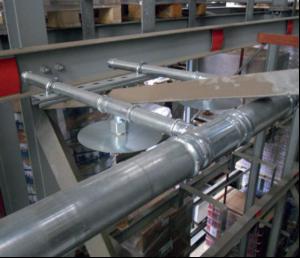 Sprinkler systems are go