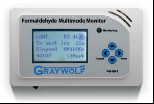 Formaldehyde monitor