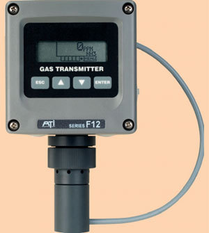 Gas-monitoring research