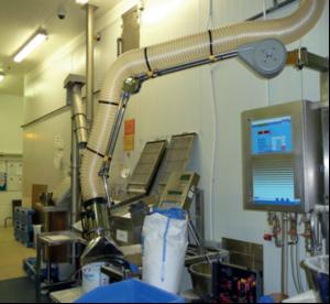 Industrial dust & fumes