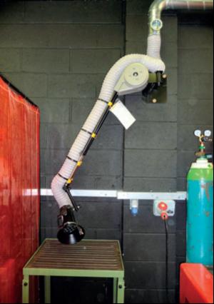 Equipment for skill centre