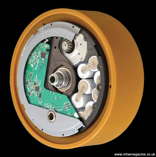 bibus-reinvents-the-wheel_14689