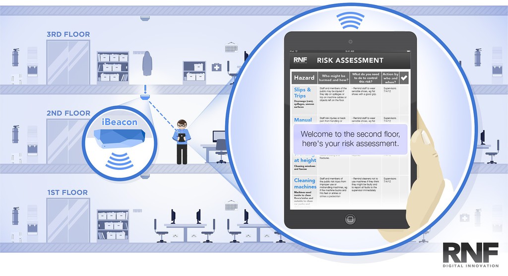 tsb grant health and safety app j-peg image