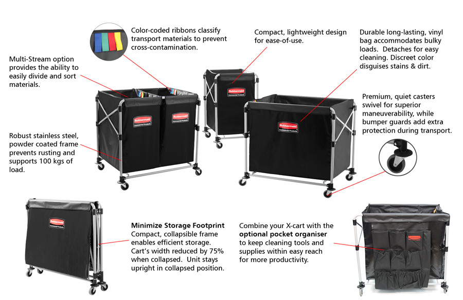 xcart-description-en