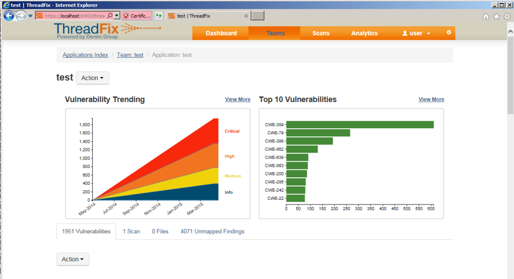 threadfix_dashboard_1