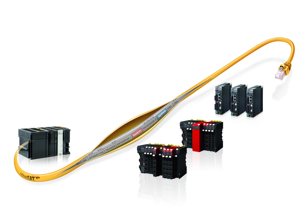 omron takes an innovative approach to safety and the sysmac platform integrates a safety solution within the 'one connection, one software' concept...