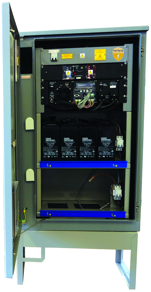 harland protectups-road