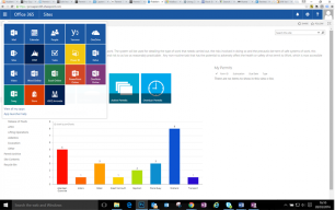 1460708540-3072779-306x192-permit-to-work-with-