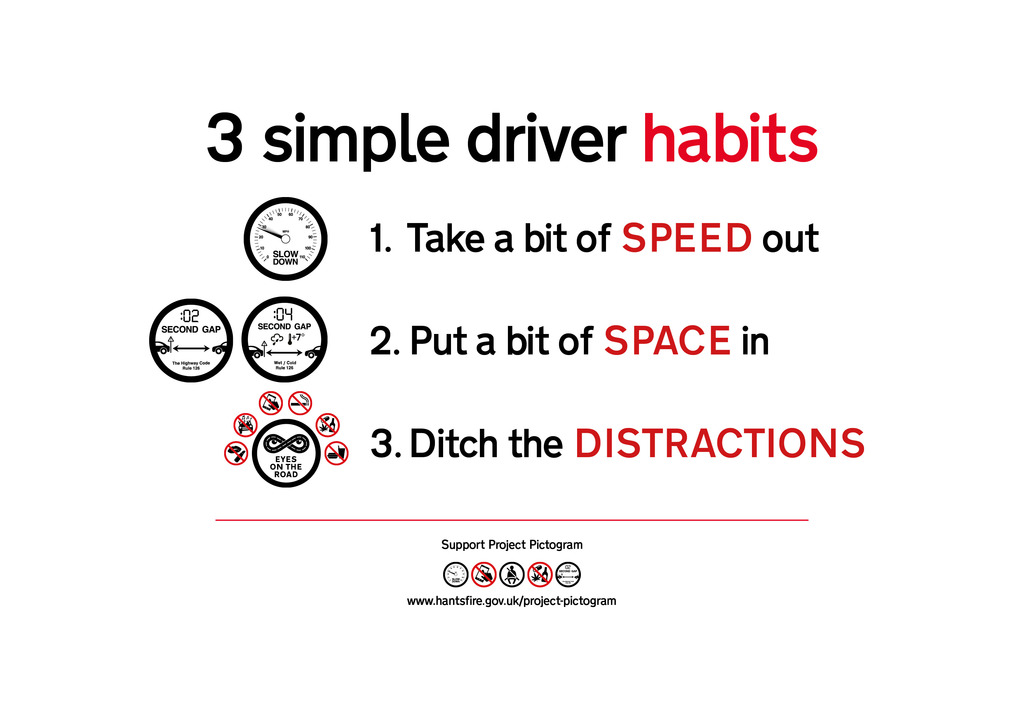 16 - 3 simple driver habits[1]