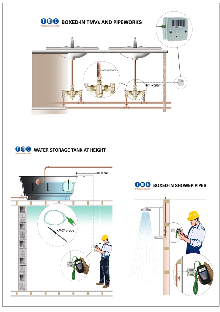 triple wall port diagram (2)