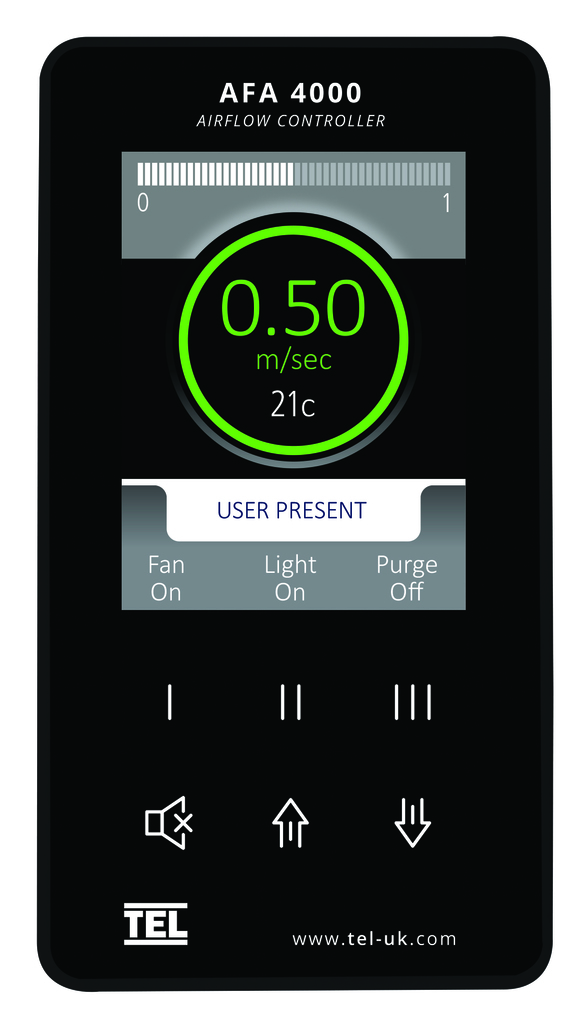 afa4000 vav controller