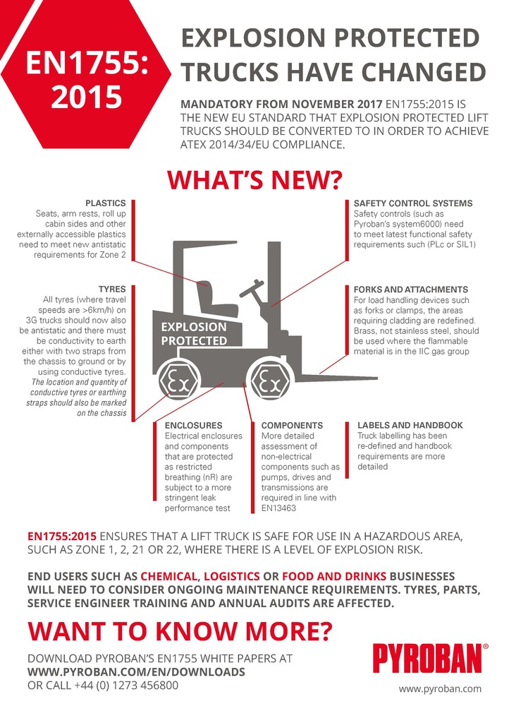 explosion_protected_trucks_have_changed_-_en1755_2015