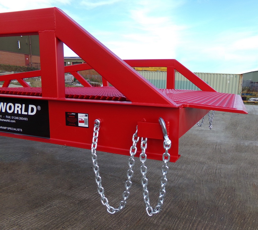 Thorworld Standard Ramp