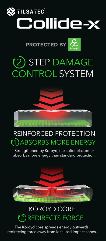 Tilsatec to launch industry first impact range