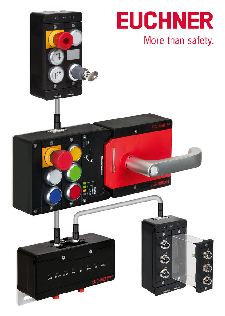 MBM bus module for EtherCAT P