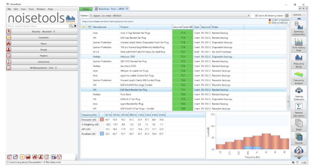 An example of hearing protection recommendations shown for a sample of data selected.