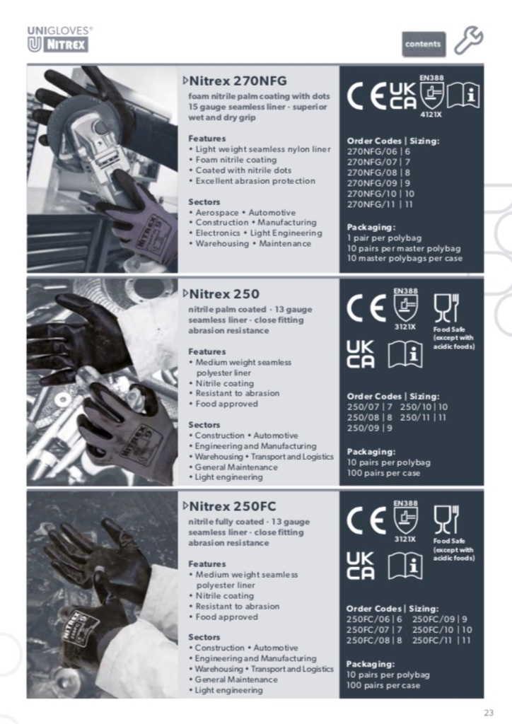 Unigloves launches comprehensive new product guide